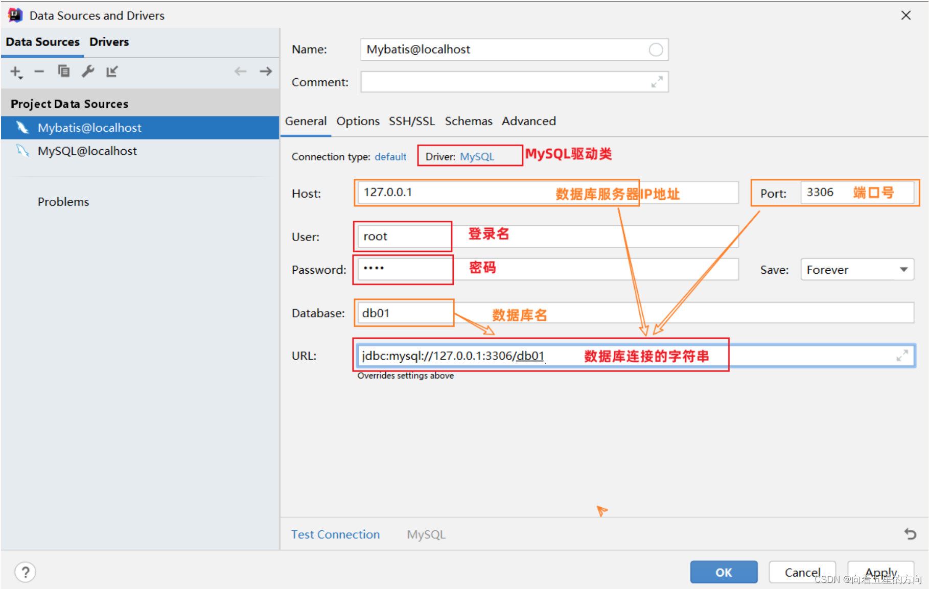 Javaweb之Mybatis入门程序的详细解析_mysql_04