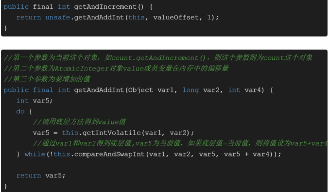 面试官：了解并发包中的CAS的作用及原理吗？