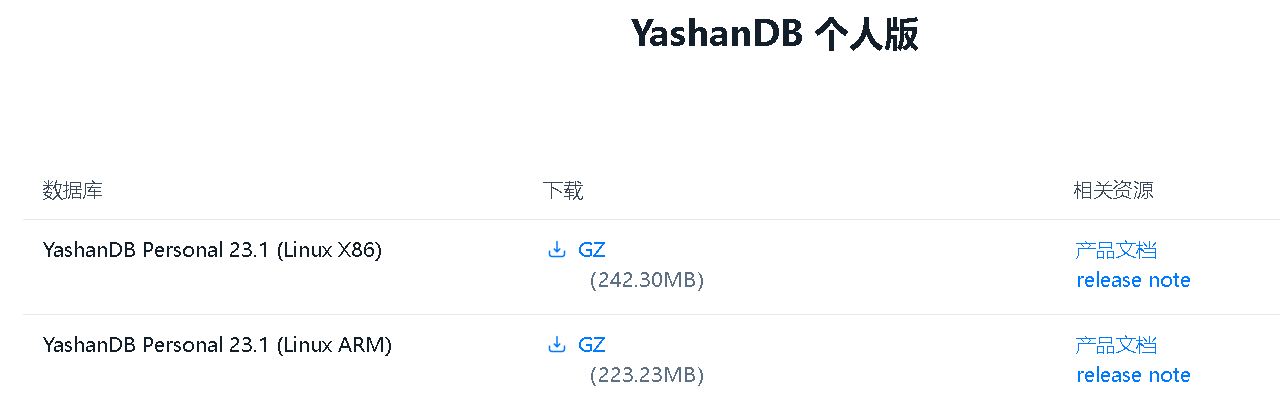 YashanDB服务端个人版安装部署