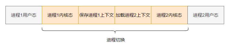 image-20210519144134037