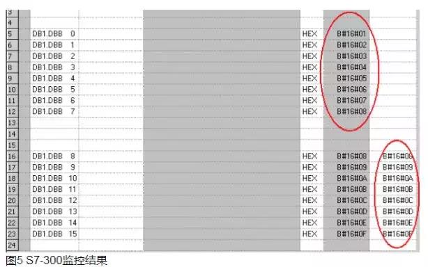 300plc与组态王mpi通讯_S7-300与S7-200之间的MPI通信