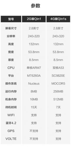 小米功能机支持java吗_小米竟然卖功能机了！2.8吋/15天超长待机