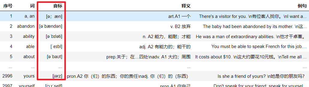 代码生成器代码_根据代码生成流程图 (https://mushiming.com/)  第30张