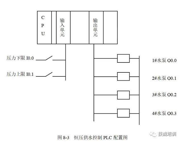 b67b91079ebab63605c65f2464f07f33.png