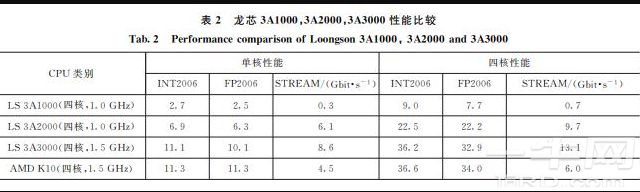 QQ截图20191219165503.png