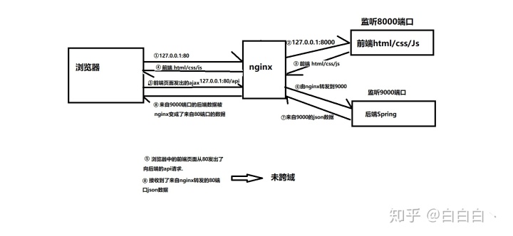 b67ca84e3d7876828f3021031429cde9.png