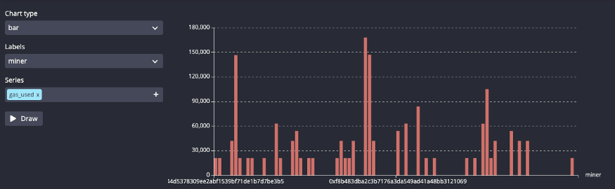 streaming ethereum data to questdb