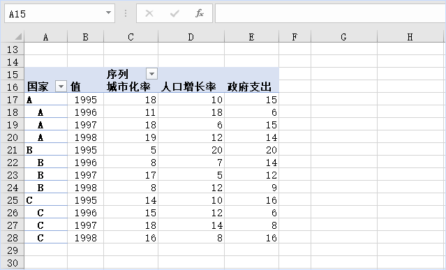 excel里如何将数据分组转置？