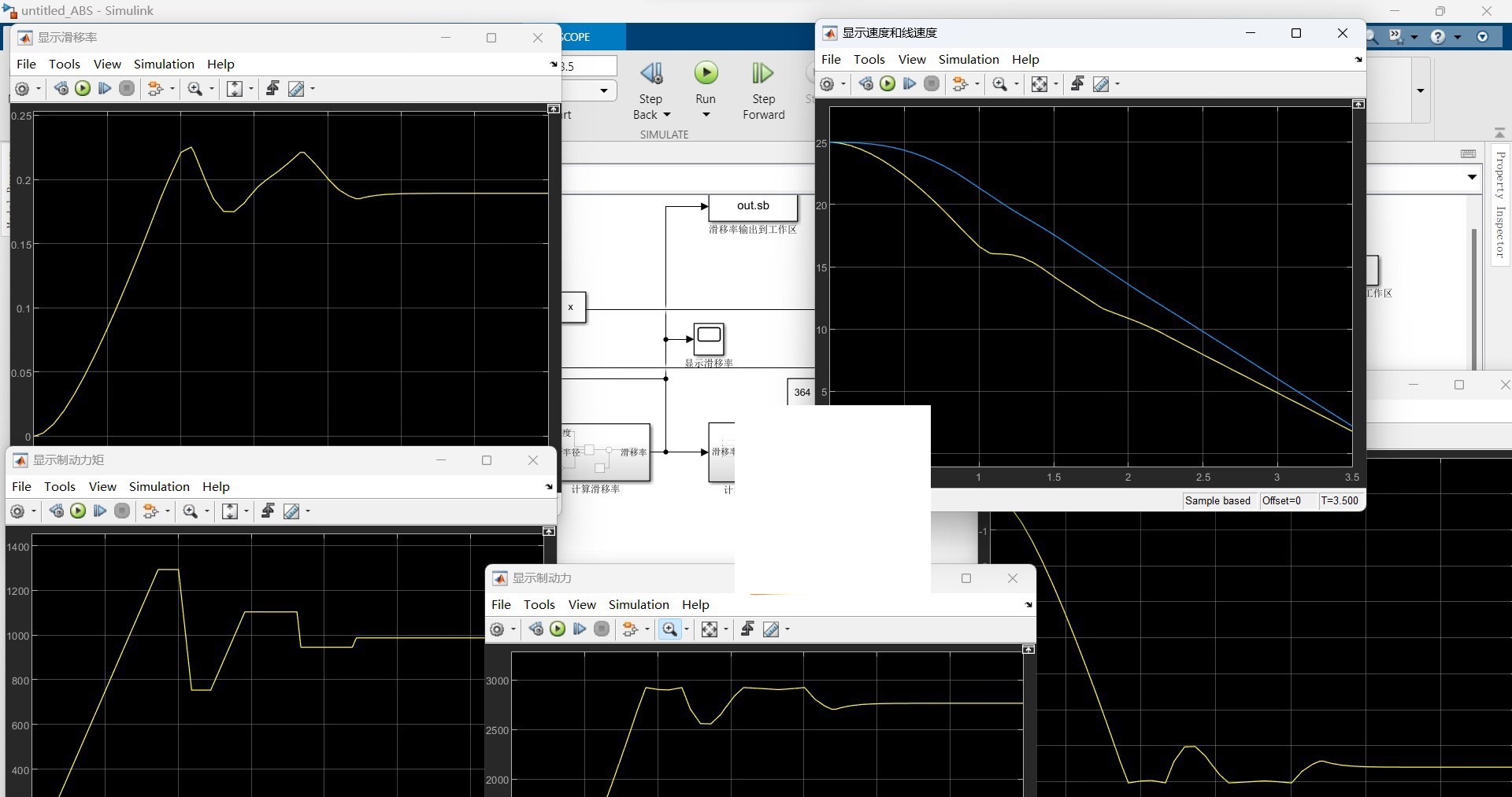 【实战分享】Simulink仿真：汽车ABS防抱死制动系统仿真揭秘，详解滑移率、速度、制动力的时域曲线！，【技术博客】MATLAB