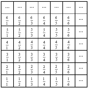 分数的发展史_教学 单位,让分数更好玩(五)-CSDN博客