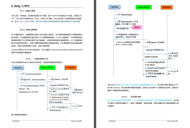 阿里内部发布最新版Java进阶笔记，金三银四看这份文档就够了