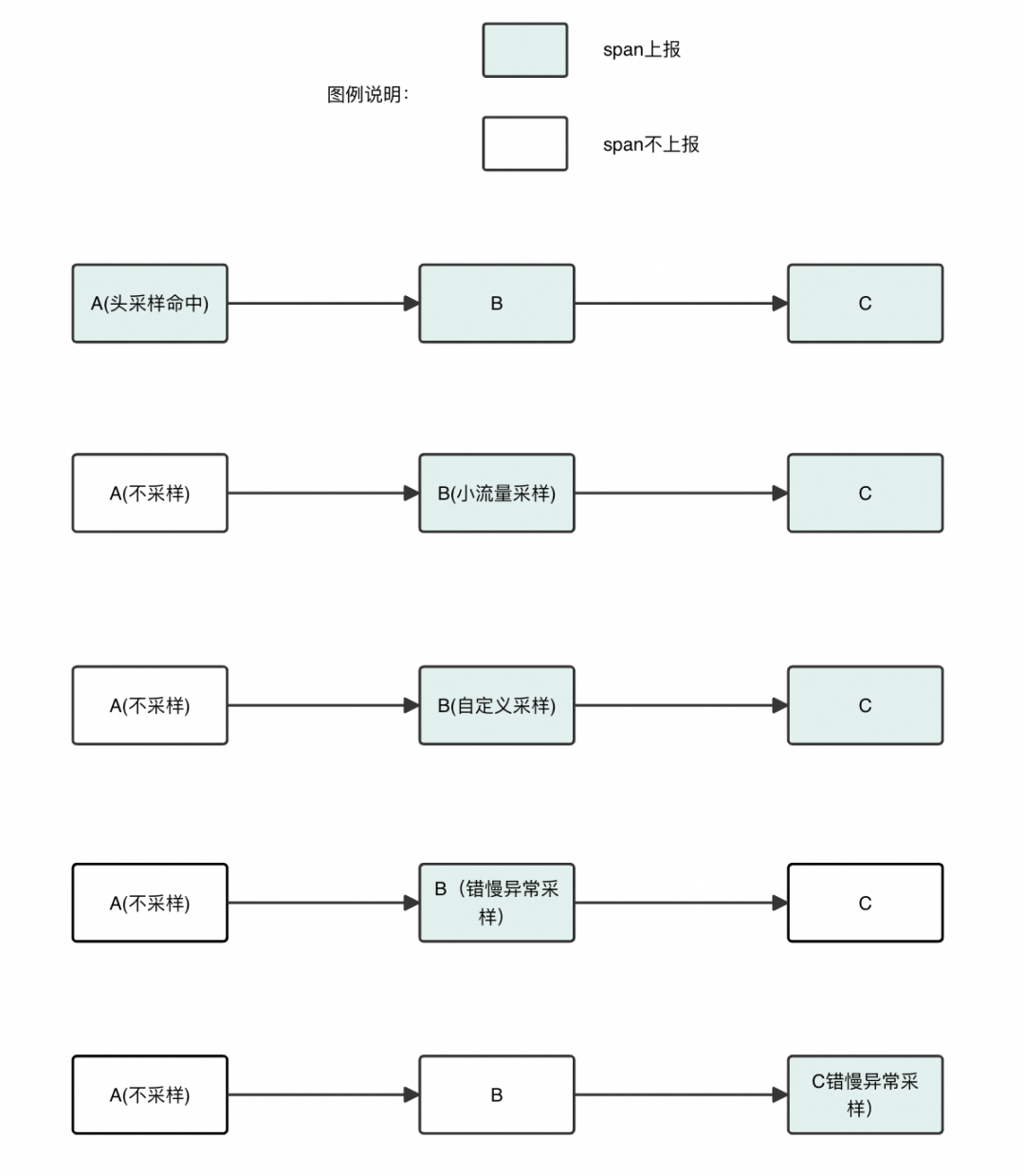 b6a675b50eee4ba54d4e554bee2cdc6f.png