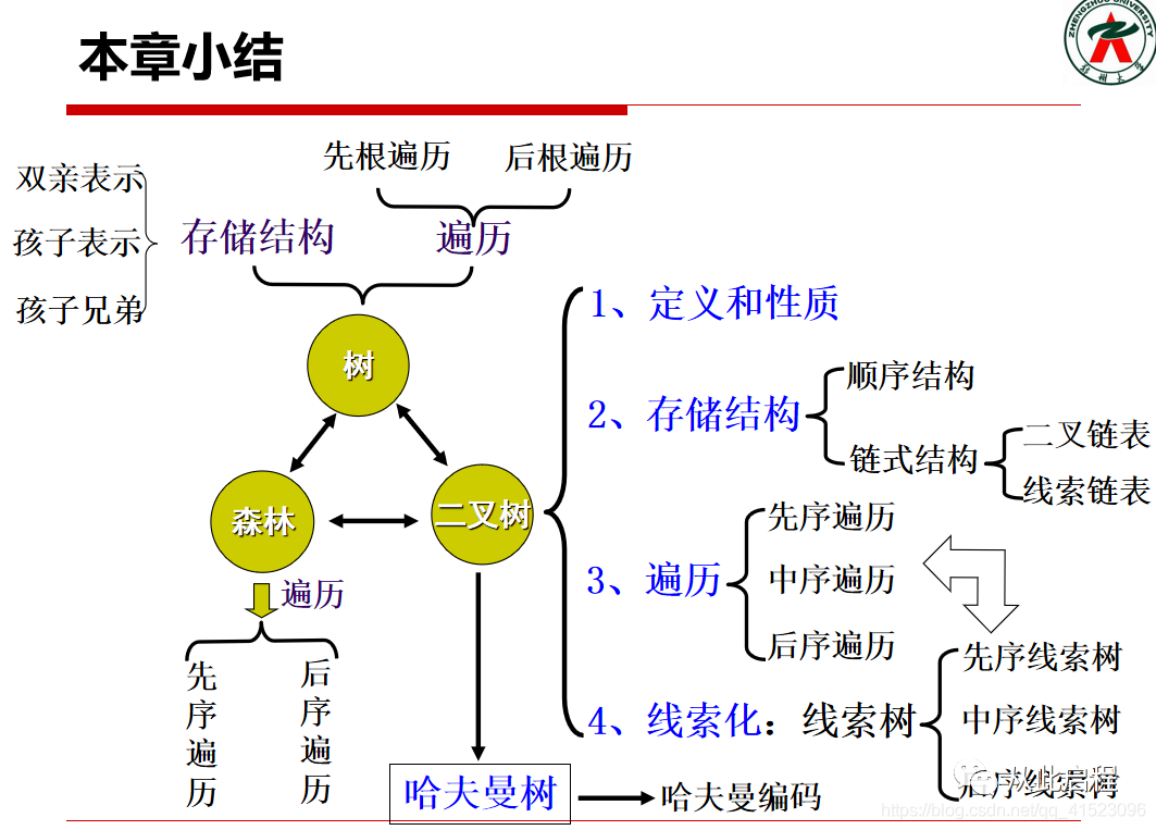 b6a9a455dcb2c12ce9a6a5a7c3ce6a48.png