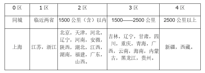 头歌实训平台c语言答案_c语言实训报告实训内容