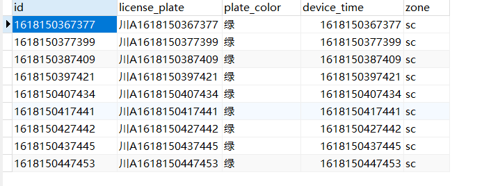 Flink 程序Sink（数据输出）操作（3）自定义Mysql-Sink