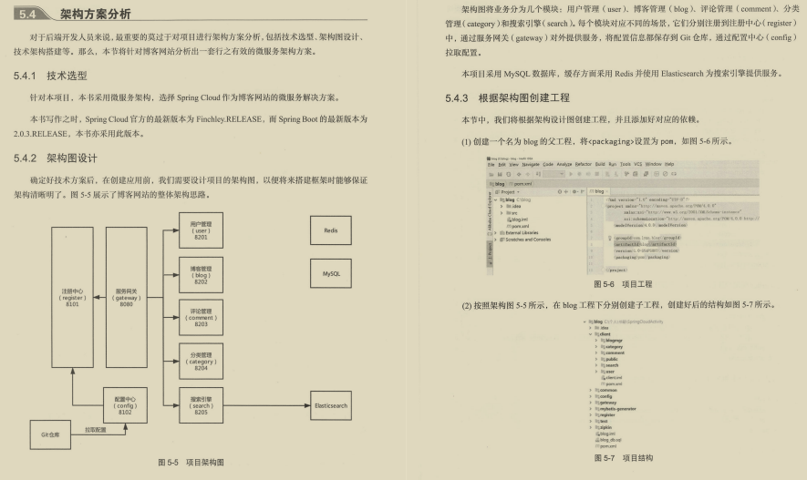 Github一夜爆火！阿里微服务全栈实录开源，实战部署齐飞