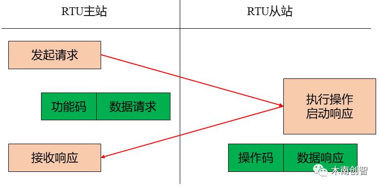 b6b609efeb472c60df0b4bfda63df34a.png
