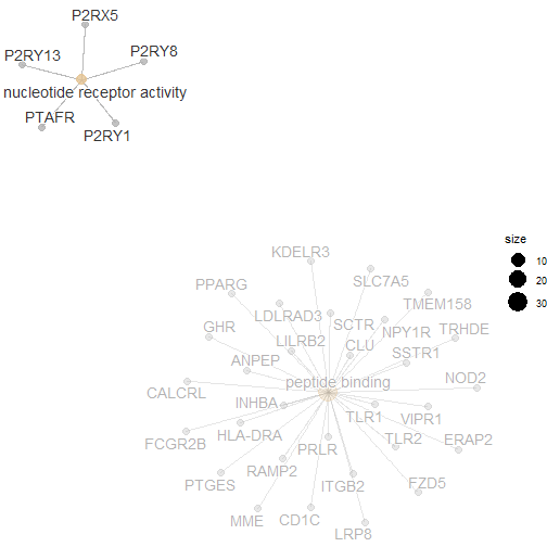 plot of chunk unnamed-chunk-13