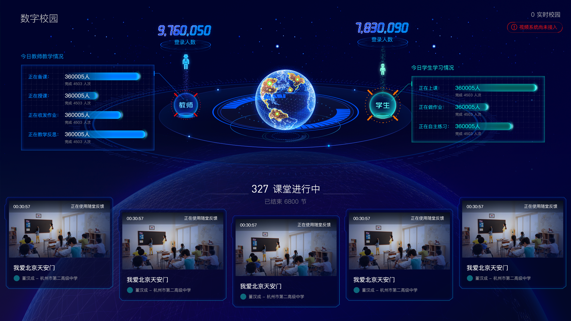 智慧校园可视化大屏织就校园监测数据网