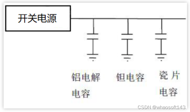 嵌入式~PCB专辑16_嵌入式硬件_08