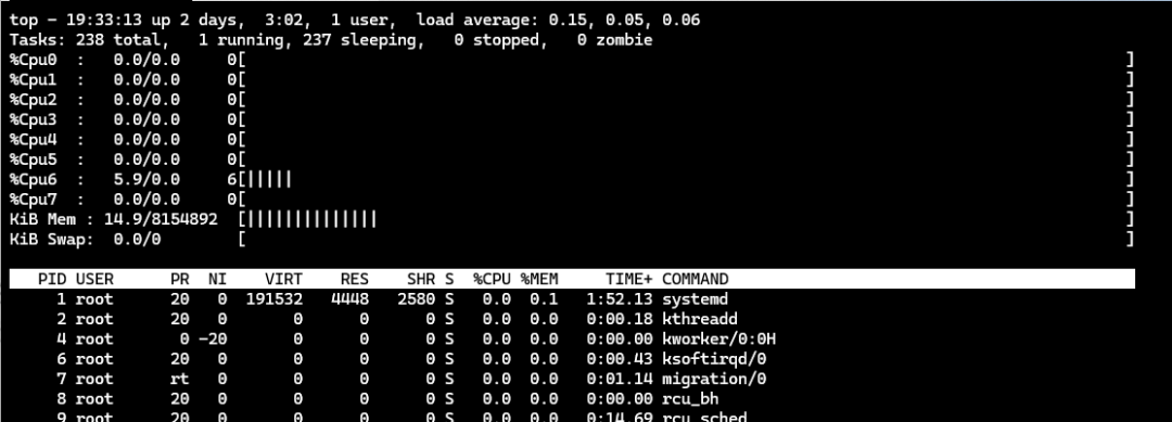 Linux性能即时评估60秒秘籍