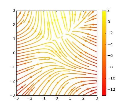 用Python画如此漂亮的专业插图？简直So easy
