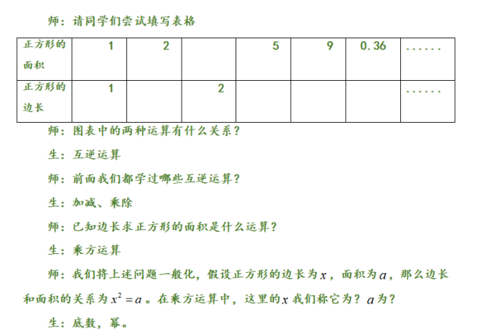 讓學生體會引入根號的必要性,得到算術平方根的表示方法,培養符號意識