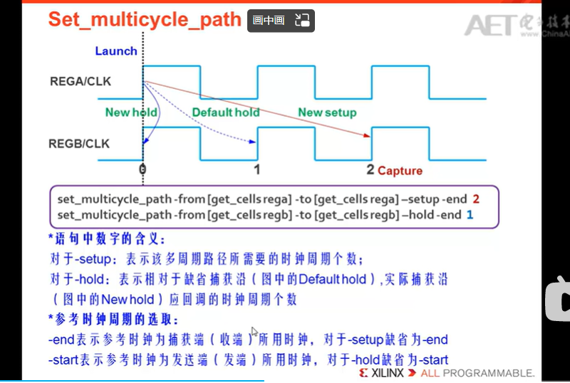 vivado 一文归纳出时序约束_vivado约束pll自动生成时钟CSDN博客