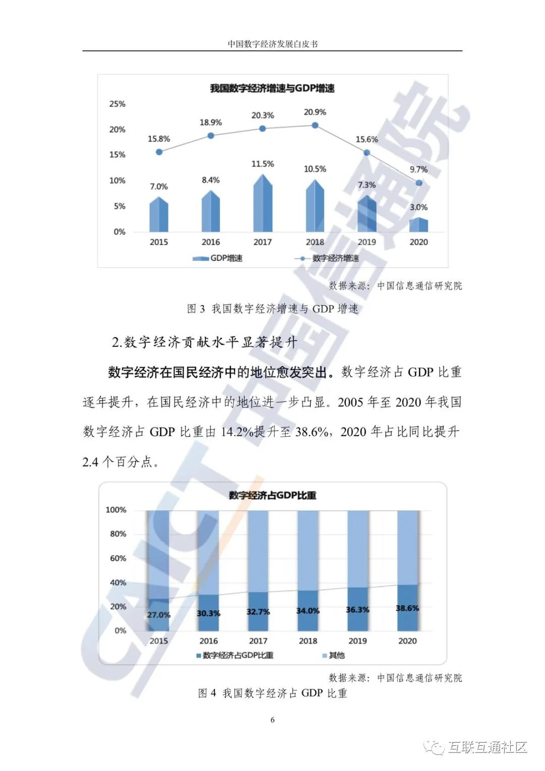 最新研究：2018中国数字企业白皮书 - 锦囊专家 - 数字经济智库平台