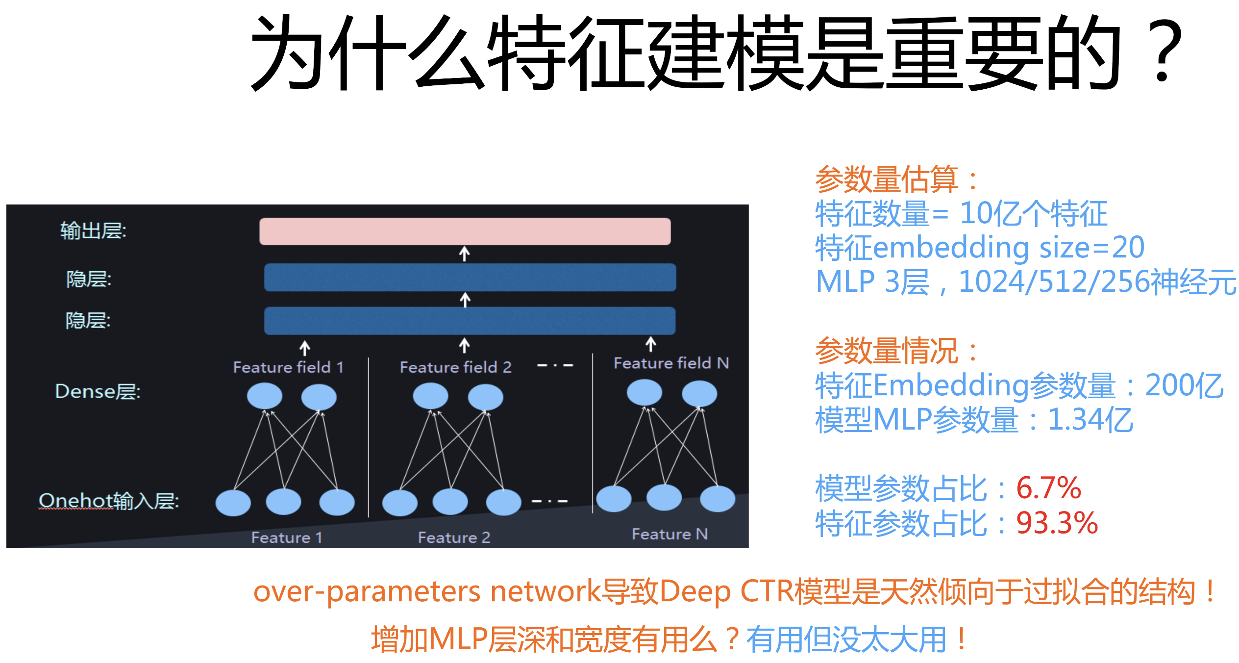 Embedding压缩之hash embedding