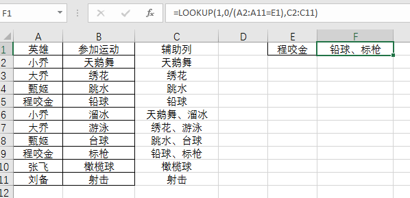 Excel辅助列系列：没TEXTJOIN也能一个单元格内合并相同条件内容