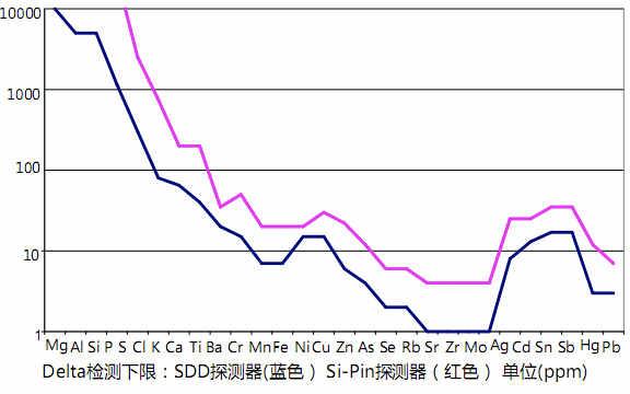 delta对冲策略_股票基础知识—Delta中性理论-CSDN博客
