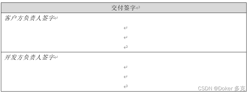 CMMI之客户验收