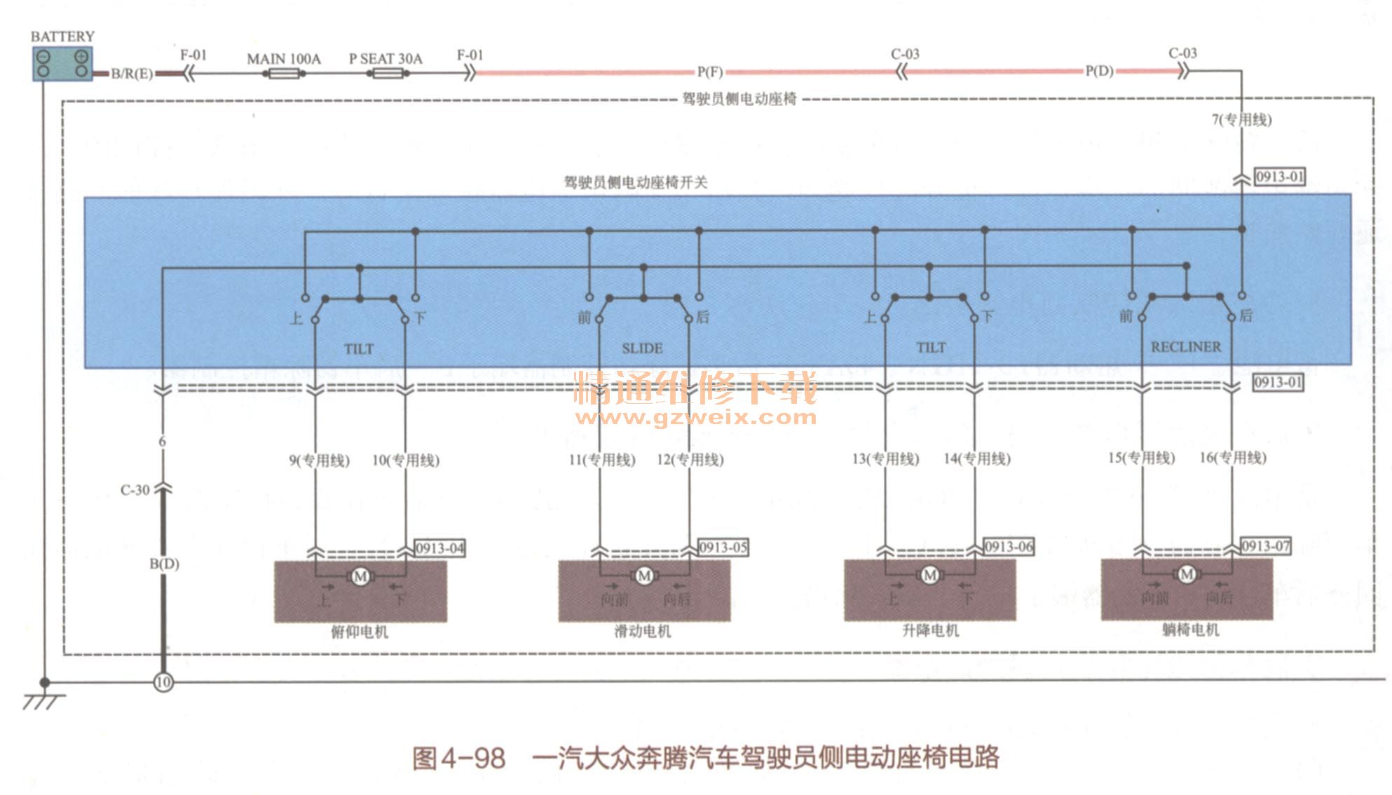 汽车线路图如何看懂 b6ea3e1d26f83fe810e4c59c43a11848.png