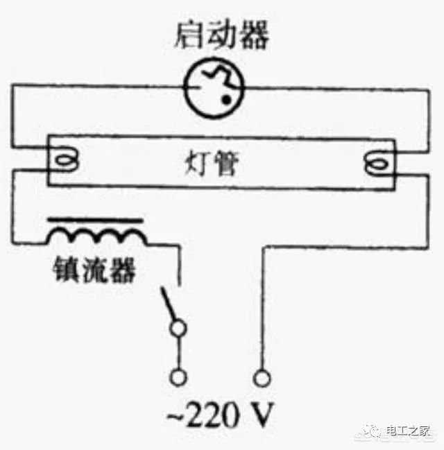 触发器镇流器触发器作用