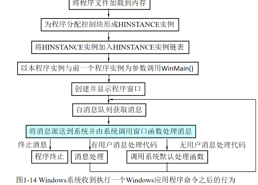 image-20220901214059581