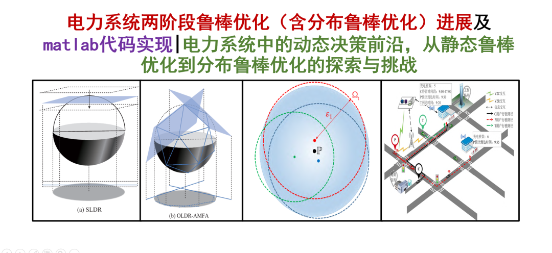 鲁棒控制