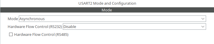 UART2 setup