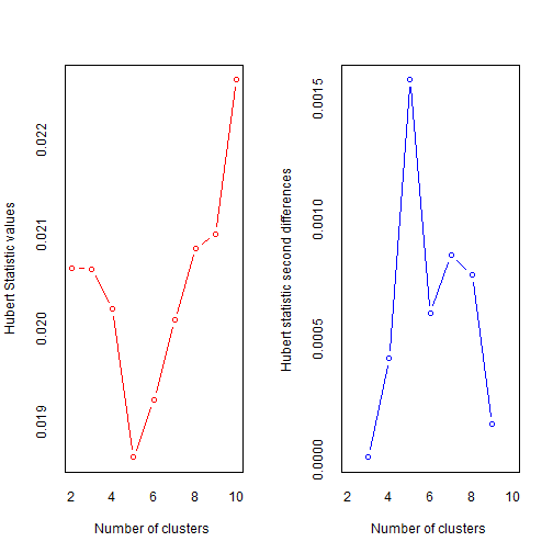 plot of chunk unnamed-chunk-4