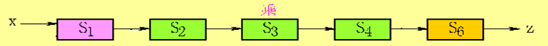 image-20210612133818298