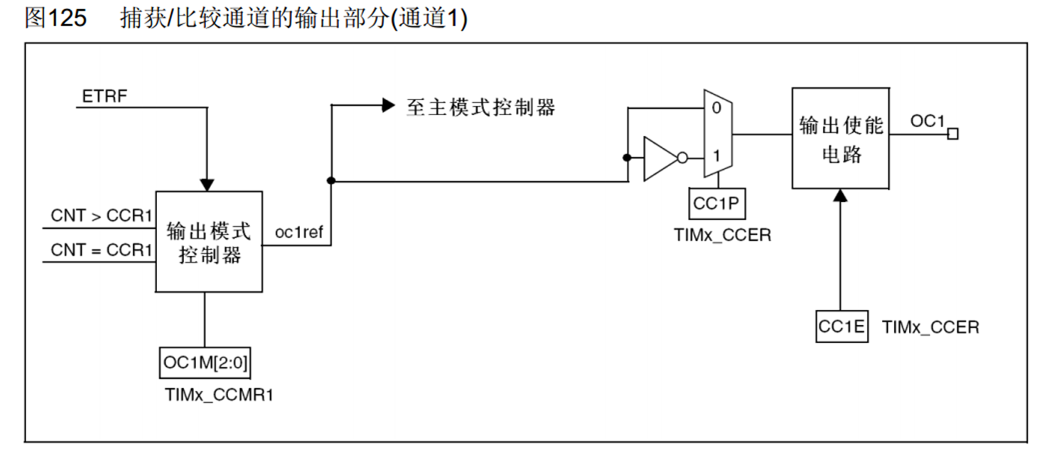 画像-20230429213917384