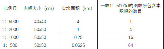 破案电视剧