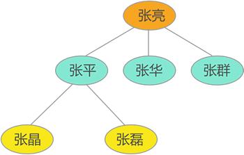 动图封面