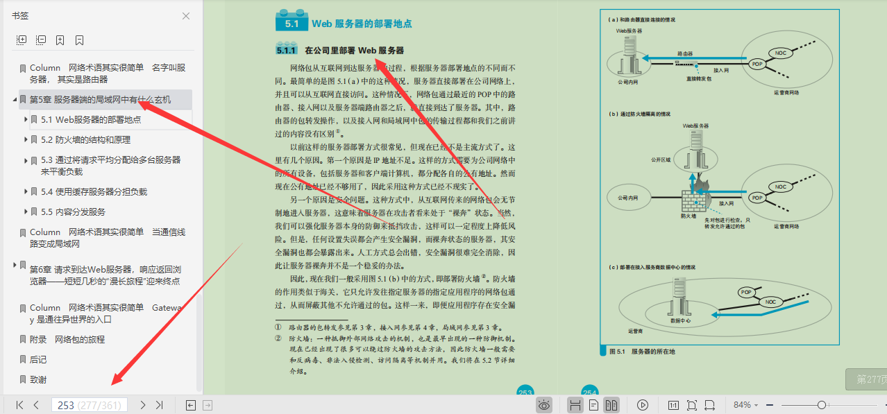 完美！华为18级技术专家苦熬3年硬肝出整套网络+操作系统文档