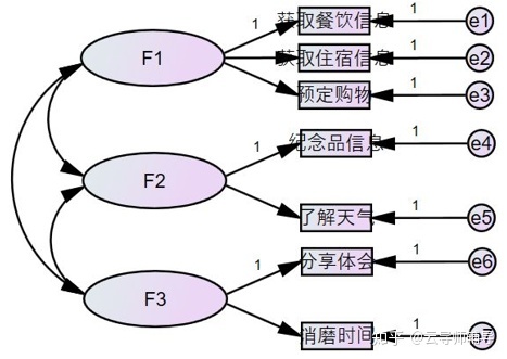 b703fea6433b99cd5666ea1eeba53b3d.png