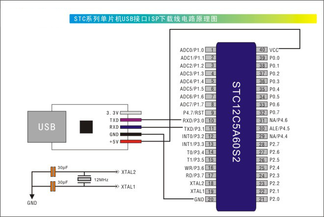 STC_ISP下载软件问题汇总与解决_stc-isp-CSDN博客