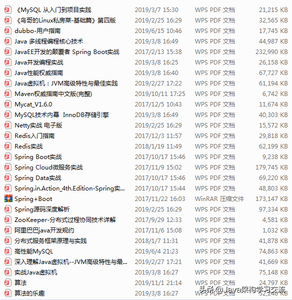 2022大厂面试秘籍Java岗：中间件+算法+HTTP+线程+虚拟机+分布式