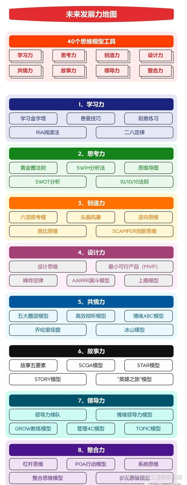 在网络死磕5-10年的人，最后都怎么样了？