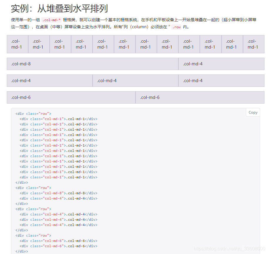 开发知识点-前端-Bootstrap_Bootstrap_88