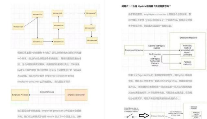 BATJ面试常被问到的100+题：Spring+微服务+SpringMVC+MyBatis